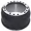 Brake Drum